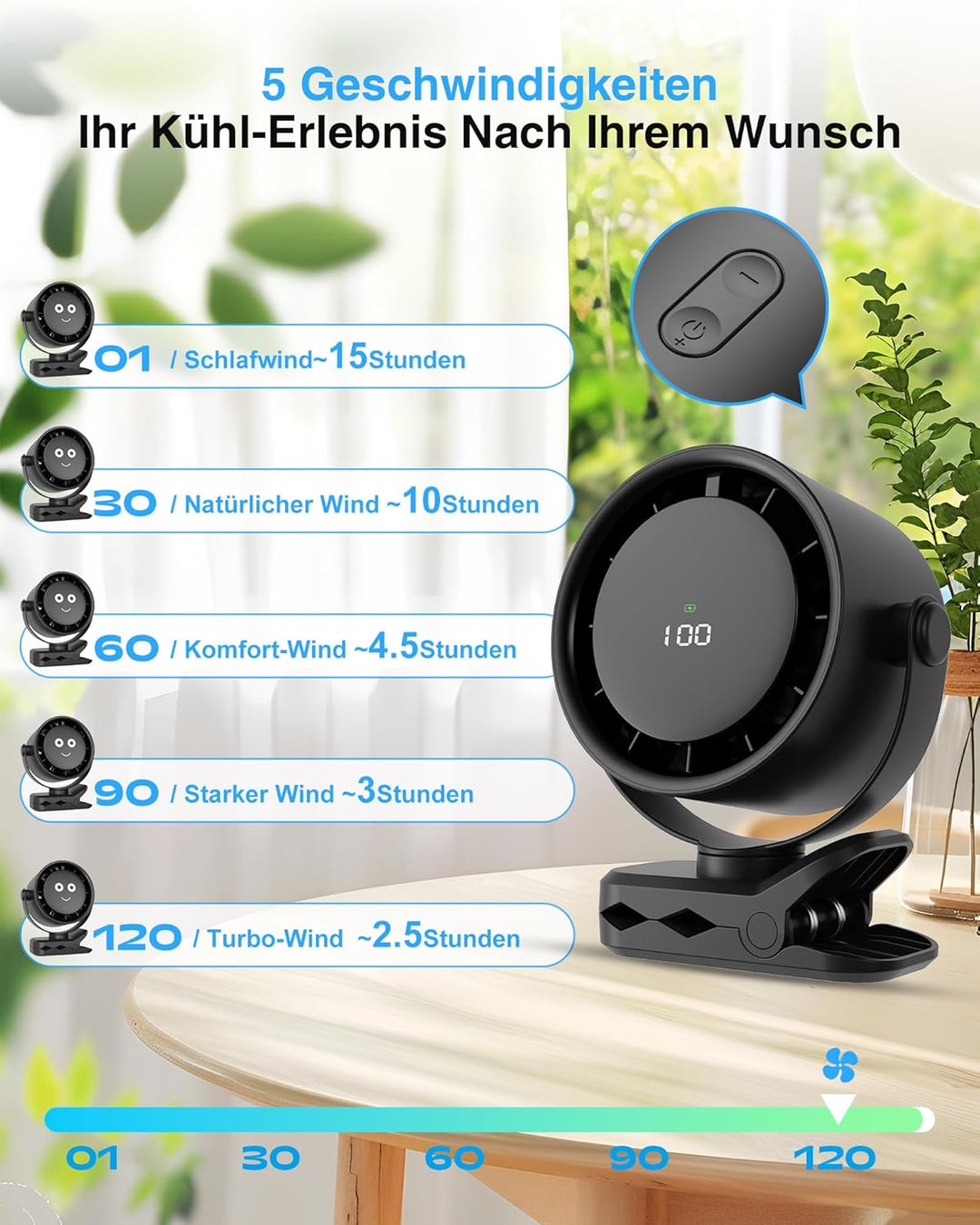 Ventilator Leise mit Clip - USB Tischventilatoren, 5 Geschwindigkeiten Tragbarer Mini Fans mit LED D