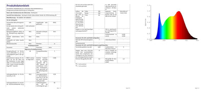 Northpoint Profi LED Arbeitsstrahler Baustrahler 30W 2800 Lumen rückseitige Steckdose 3m Netzkabel (