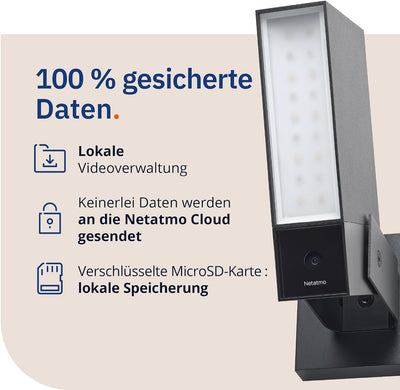 Netatmo Smarte Überwachungskamera Aussen, WLAN, Integrierte Beleuchtung 12W, Video HD 1080p 4MP, Bew