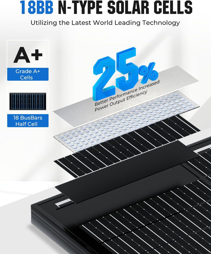 18BB 100Watt Solarpanel, N-Type 12 V 100 W Solarmodul, 25% Hocheffiziente Monokristalline PV-Module,