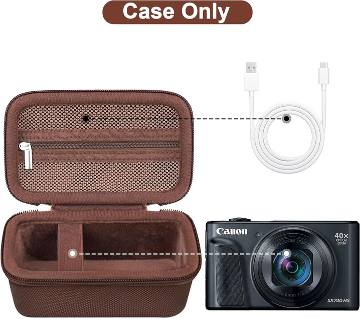 Canboc Tragetasche für Canon PowerShot SX740/ SX730/ SX720/ SX620/ G7X Mark III/Mark II Digitalkamer