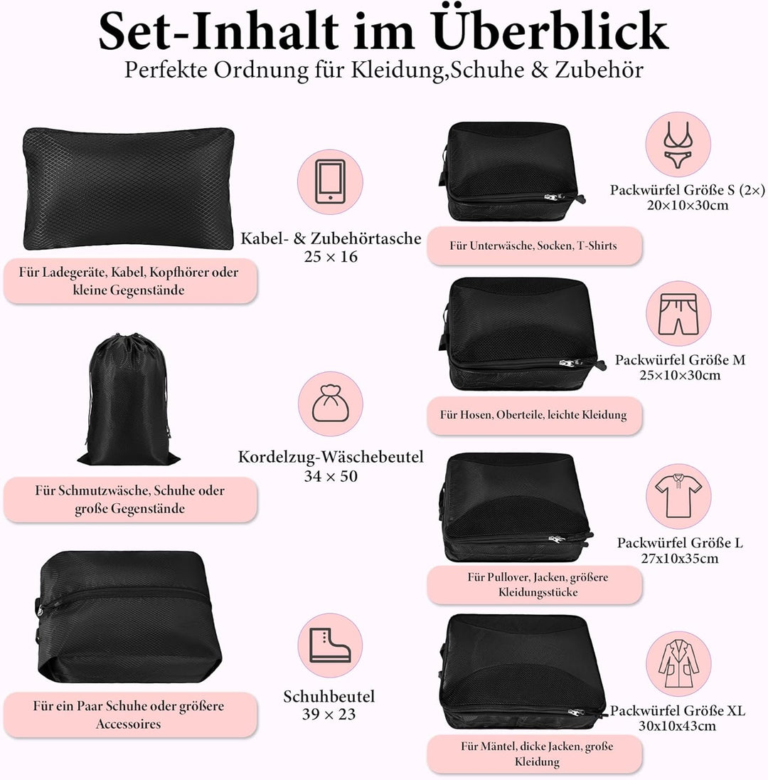 Koffer Organizer Set Kompression 8-teilig – Platzsparende Packwürfel mit Doppelreissverschluss – Was