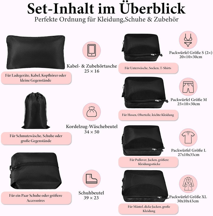 Koffer Organizer Set Kompression 8-teilig – Platzsparende Packwürfel mit Doppelreissverschluss – Was