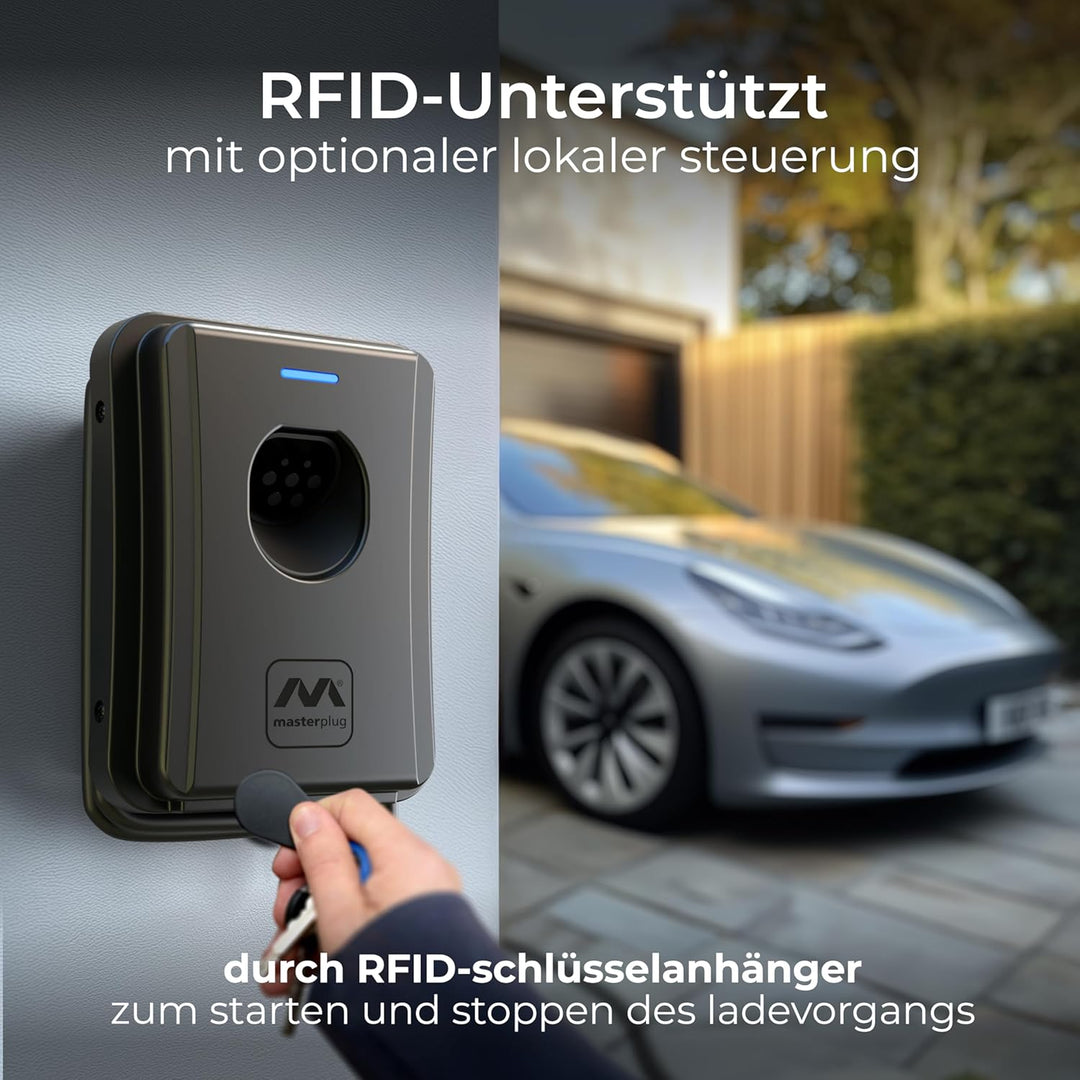 Masterplug EV Wandladegerät für Elektro- und Einstecken-Hybridfahrzeuge vom Typ 2, mit 5m Langem Kab