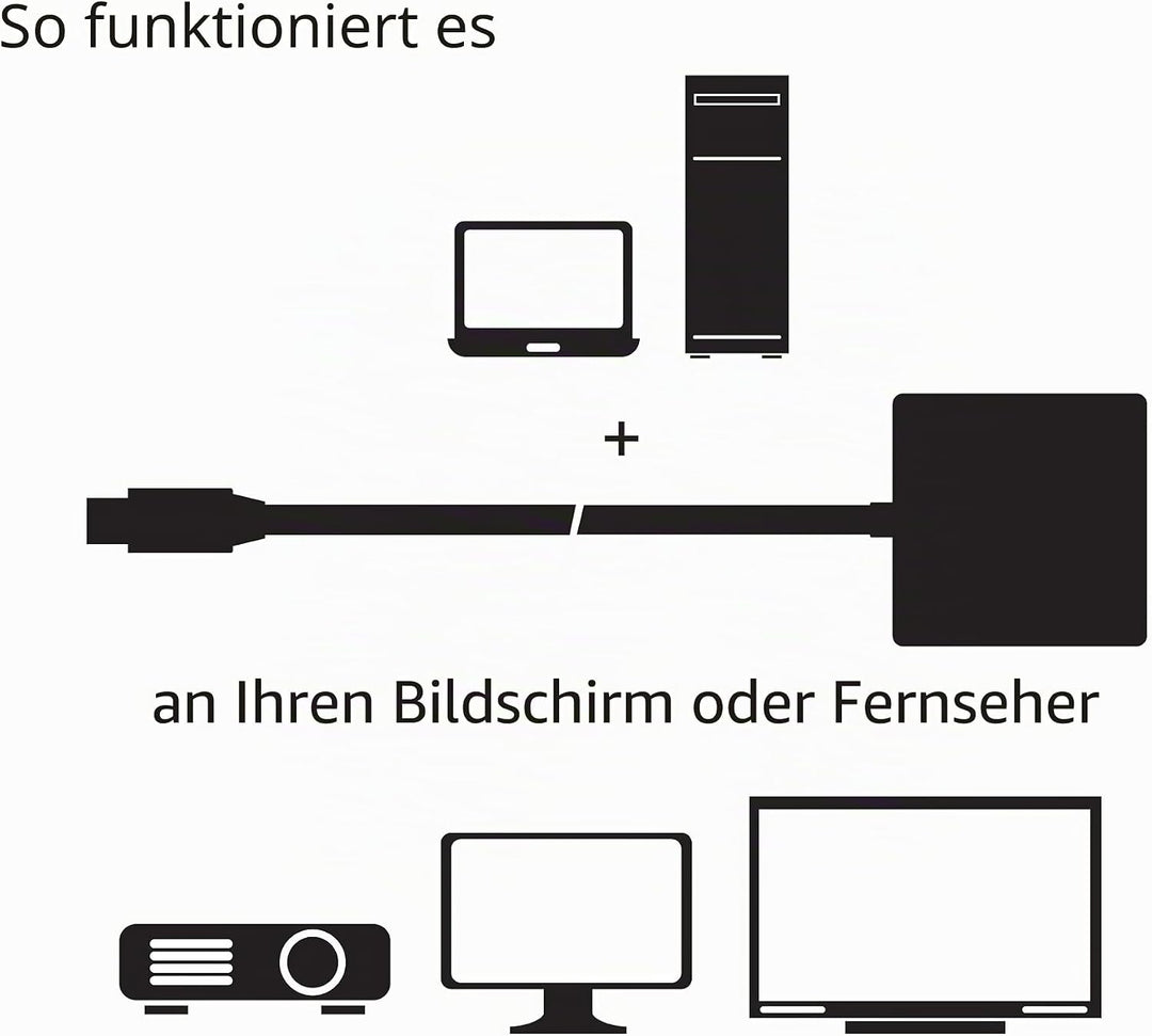 Club 3D CAC-2170 Mini Displayport 1.2 auf HDMI 2.0 UHD Aktiver Schwarz, CAC-2170