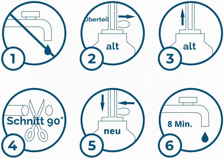 Kühlschrank Wasserfilter Ersatz für Samsung Side By Side, LG, AEG, HAIER, Whirpool, DA29-10105J, HAF