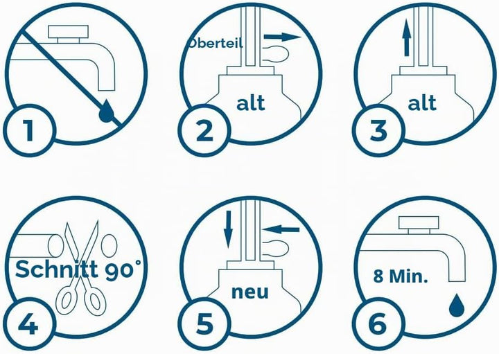 Kühlschrank Wasserfilter Ersatz für Samsung Side By Side, LG, AEG, HAIER, Whirpool, DA29-10105J, HAF