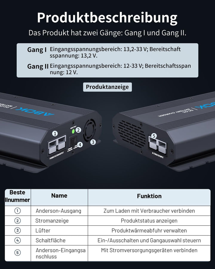 500W Alternator DC-DC Ladegerät, Schnellladegerät für tragbare Power Station & Solargenerator, 6× sc
