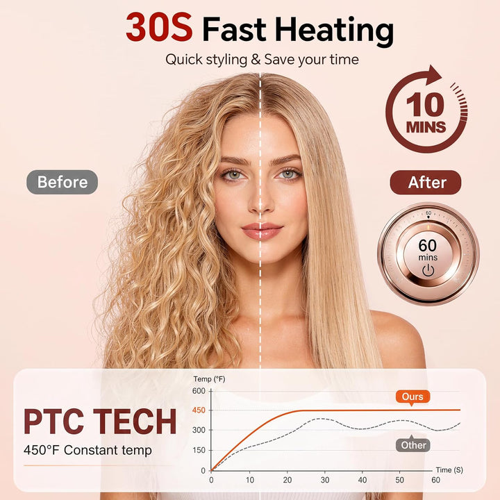 Glätteisen Haarglätter Ceramic Straight für glatte &amp; glänzende Haare, 2 in 1 Glätteisen Locken und G
