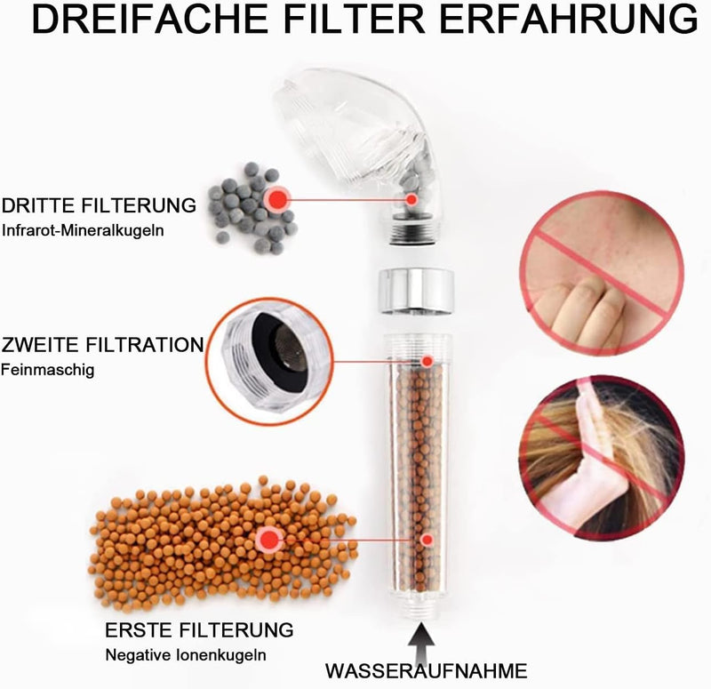 Duschkopf mit Schlauch 2M, Wassersparend Duschbrause mit Mineralsteinen Ionen Handbrause Druckerhöhu