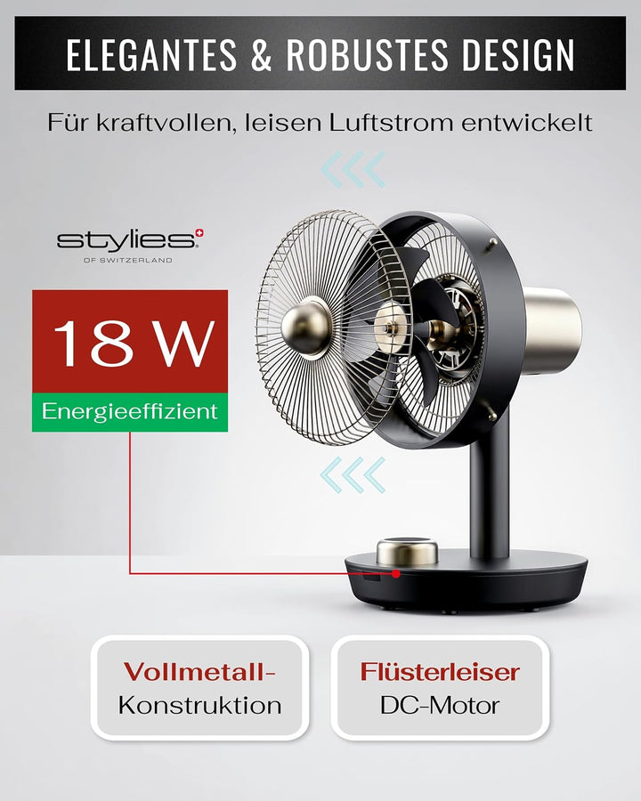 Premium Tischventilator, Ventilator leise aus Metall mit 12 Stufen, Digital-Display, 90° Oszillation