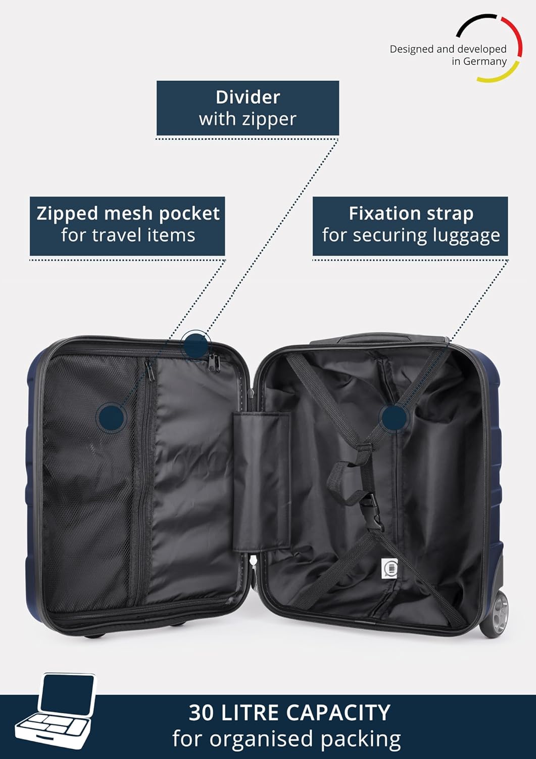 Suitline - 2er Trolley - Koffer Set Grössen Dunkelblau 6er Set S+M, Dunkelblau 6er Set S+M