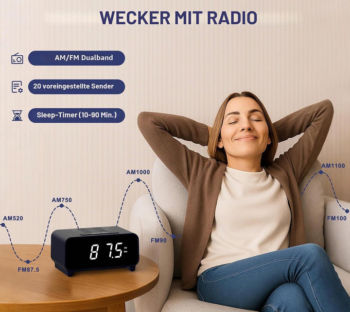 iTOMA Radiowecker mit AM/FM-Radio, Dual-Weckfunktion, Schlummerfunktion, Speicherplätzen, Dimmer,12-