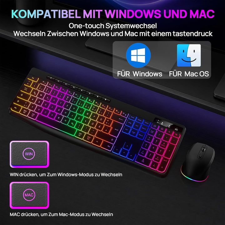 TECURS Tastatur Maus Set Kabellos, Deutsches QWERTZ für Windows &amp; Mac