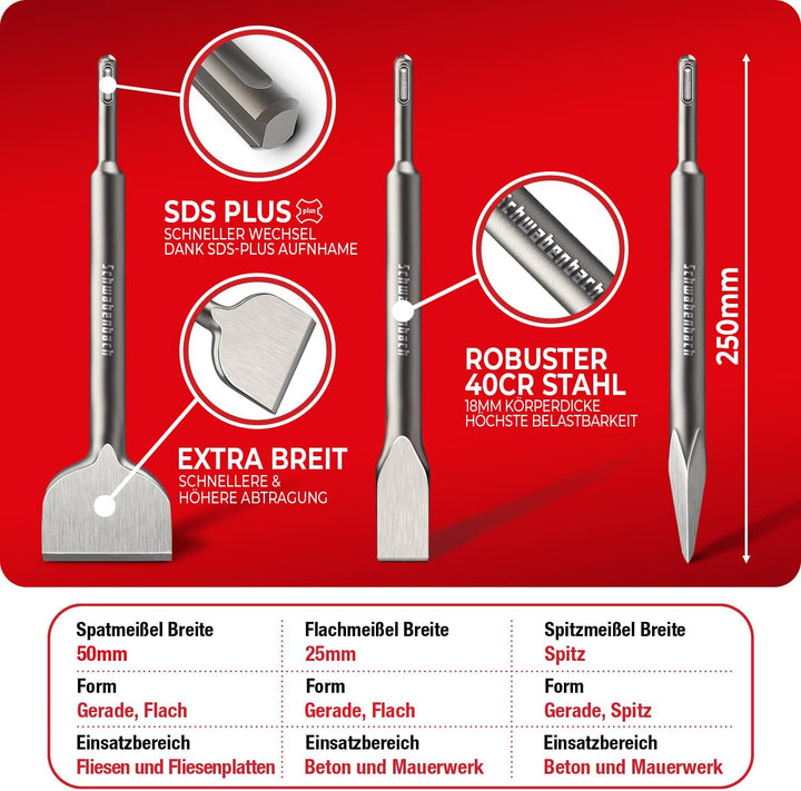 SCHWABENBACH ® SDS PLUS Meissel Set - 3tlg. 25mm + 50mm + Spitzmeissel - EXTREM ROBUST- Meissel komp