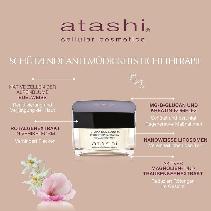 atashi | Beauty Kit | Intensive Moisturising Therapy + Aufhellende Anti-Flecken-Creme | 50ml + 50ml