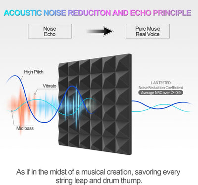 JBER Akustikschaumstoff-Platten, 5,1 x 30,5 x 30,5 cm, Schalldämmung für Studiowände, schalldämmend,