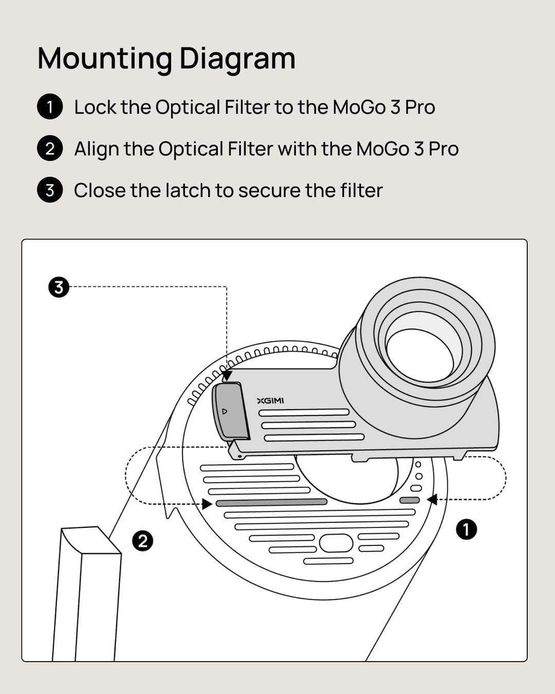 XGIMI Kreativer Optischer Filter, Projektor-Objektivzubehör, speziell für den XGIMI MoGo 3 Pro konzi