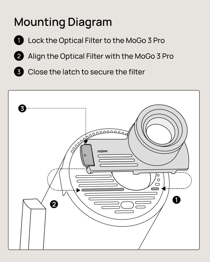 XGIMI Kreativer Optischer Filter, Projektor-Objektivzubehör, speziell für den XGIMI MoGo 3 Pro konzi
