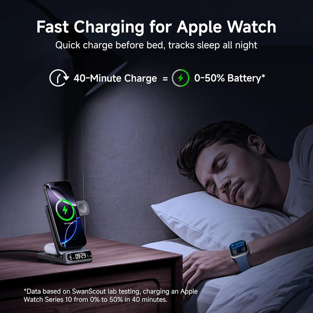 SwanScout 708M Induktive Ladestation, Faltbares 3 IN 1 Magnetisches Ladegerät für Apple Watch und iP