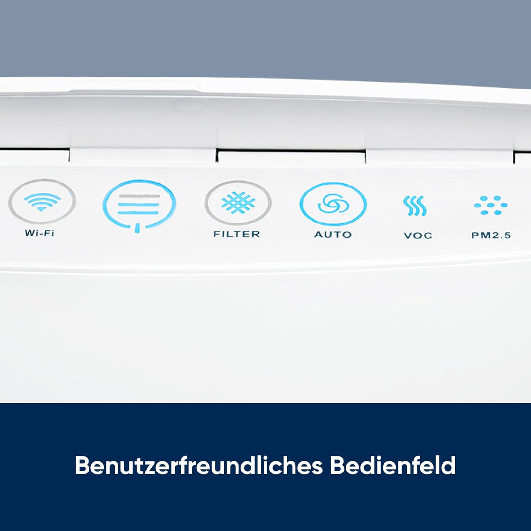 Blueair Classic 280i HEPASilent Luftreiniger für 26-62 m2 mit SmokeStop Partikel- und Aktivkohle Fil