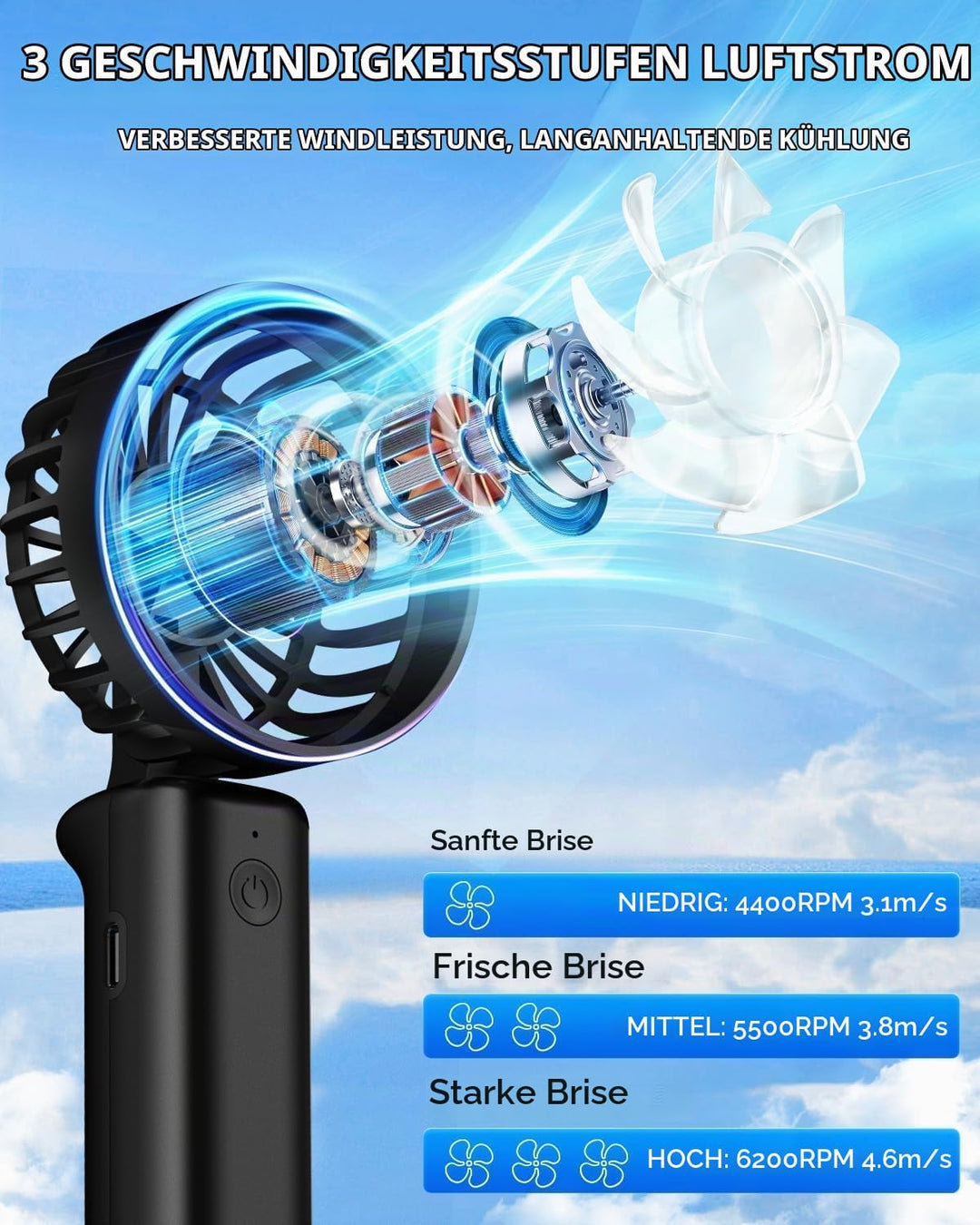 Tragbarer Handventilator,Mini-Schreibtischventilator Faltbar 1800mAh,180° Rotation,3 Geschwindigkeit