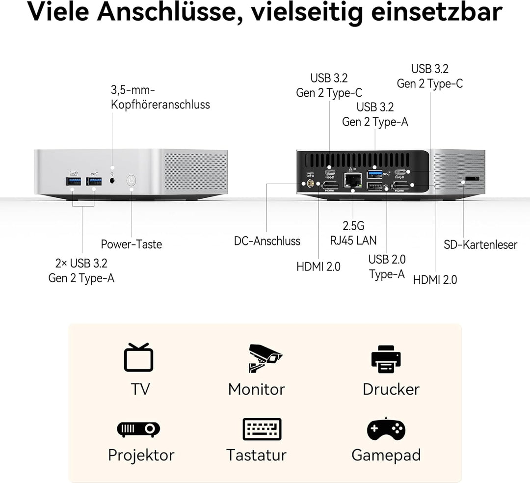 GEEKOM Mini PC A5 Pro 2026 Edition mit AMD Ryzen 5 7530U, 1TB SSD 16GB RAM(Deckt 95% der Nutzer ab)
