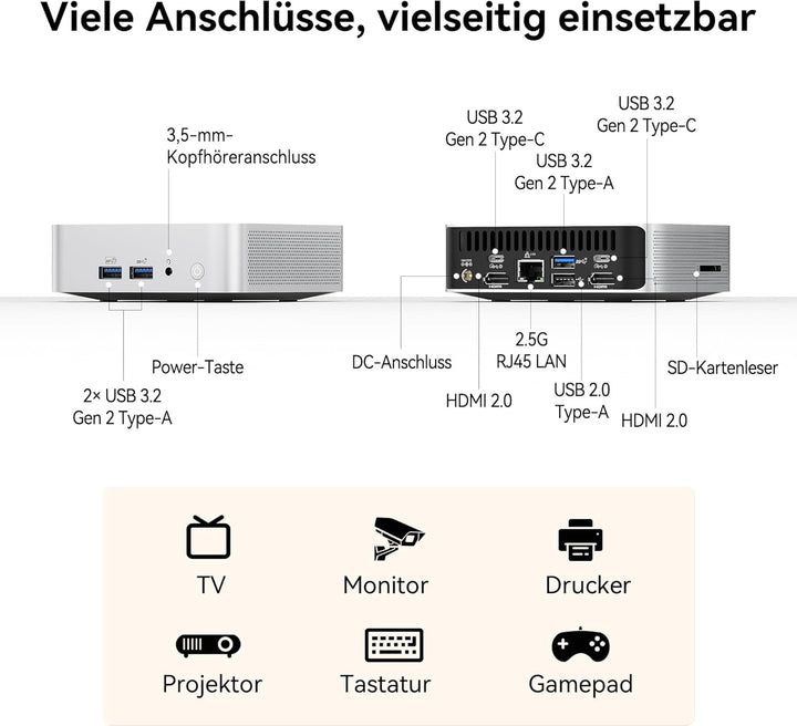 GEEKOM Mini PC A5 Pro 2026 Edition mit AMD Ryzen 5 7530U, 1TB SSD 16GB RAM(Deckt 95% der Nutzer ab)