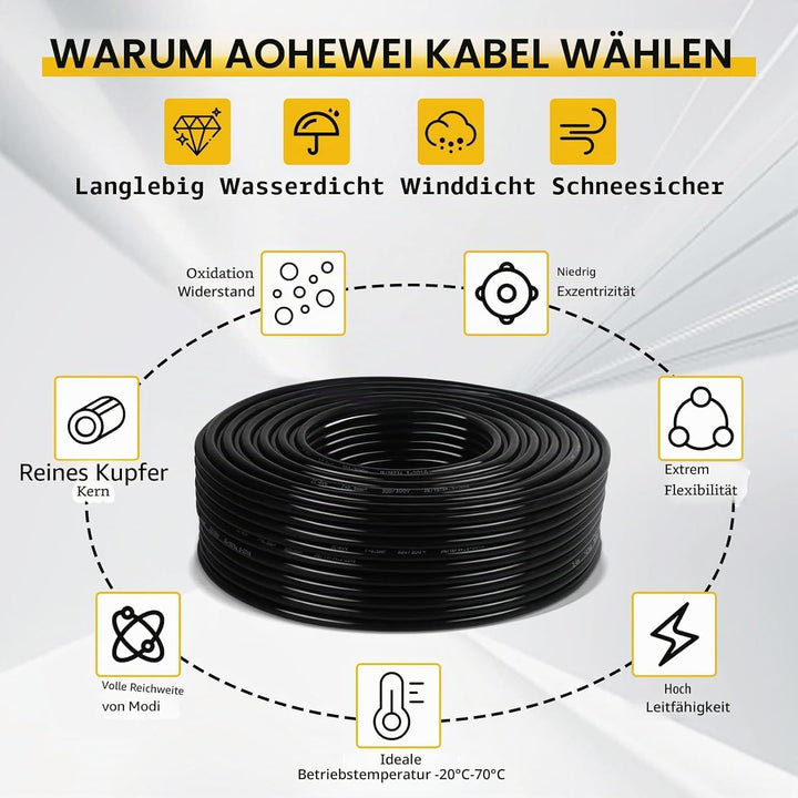 AOHEWEI 7 adriges Anhängerkabel 12V 24V Kfz Wohnwagenkabel 7 x 0,75 mm² rundes dünnwandiges elektris
