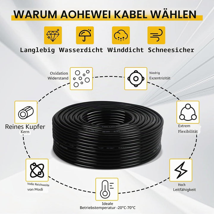 7 adriges Anhängerkabel 12V 24V Kfz Wohnwagenkabel 7 x 0,75 mm² rundes dünnwandiges elektrisches Kab