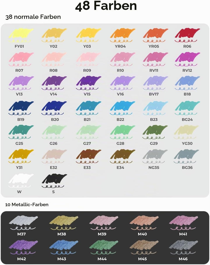 JusArt 48 Acrylstifte mit Doppelspitze, Pinsel und feine Spitze, Acrylic Marker Wasserfest, Premium-