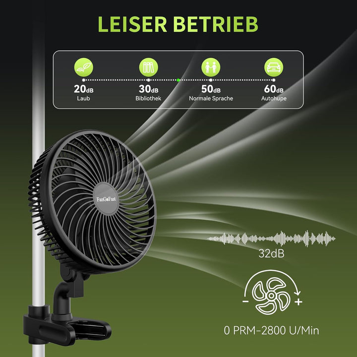 FanGoFast Grow Clip-Ventilator Oszillierend, EC Motor mit 10-Geschwindigkeiten, Grow Ventilator Klem