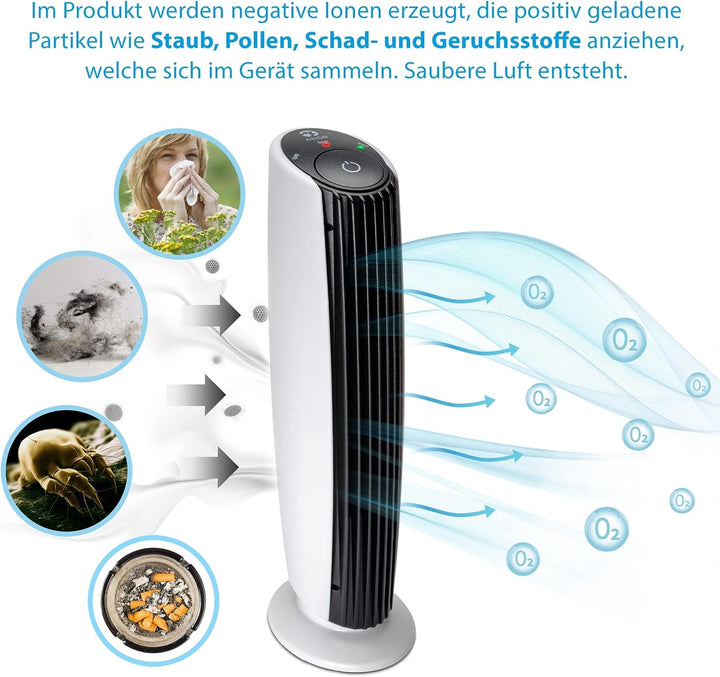 ASIGO® Luftreiniger Allergiker Ohne Filter | Luftionisator mit Zwei Modi | Luft Ionisierer für Aller