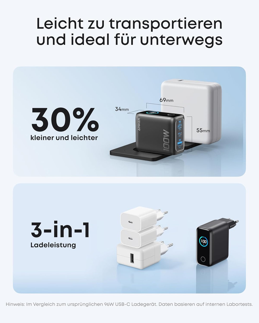 Anker 100W USB C Ladegerät 3-Port+ Anker 240W USB C Kabel [2 Stück 1,8m]