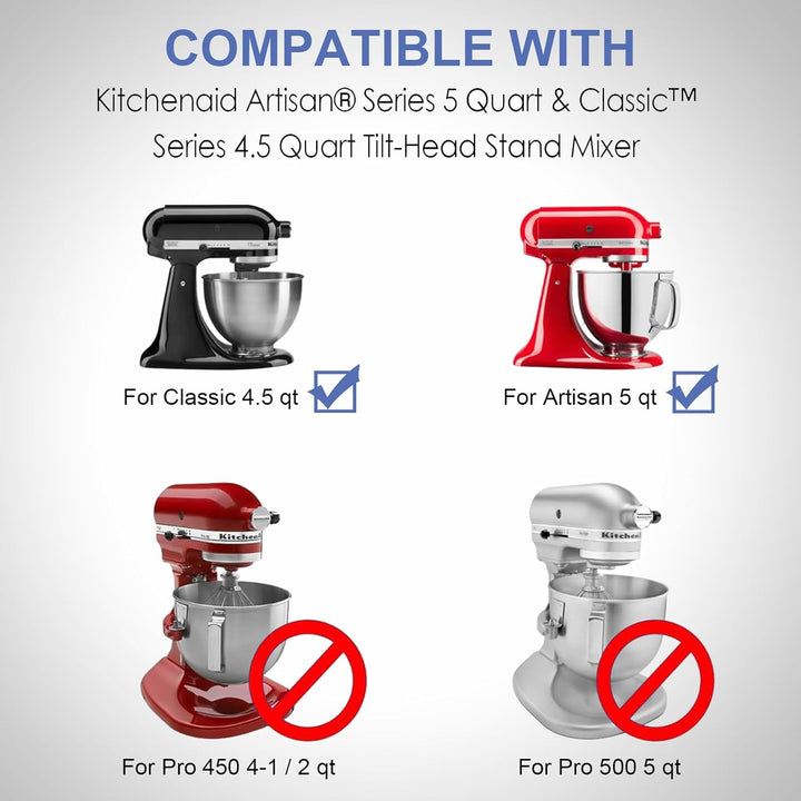 Gleitbrett Kompatibel mit KitchenAid 4.5-5 Qt (4,3L - 4,8L) Küchenmaschine, Acryl Gleitmatte für Küc