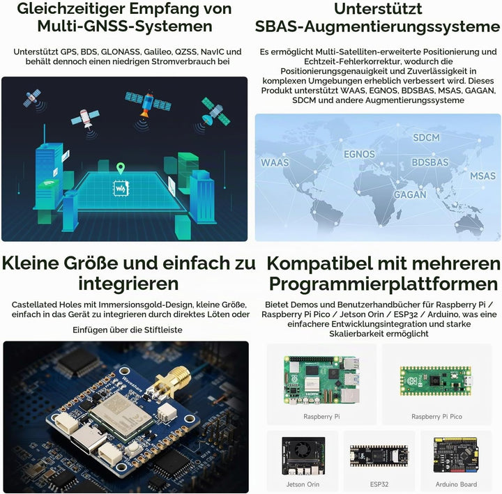 Waveshare LG290P Series Quad-Band GNSS Module, Quad-Band RTK Centimeter-Level Positioning, L1+L2+L5+