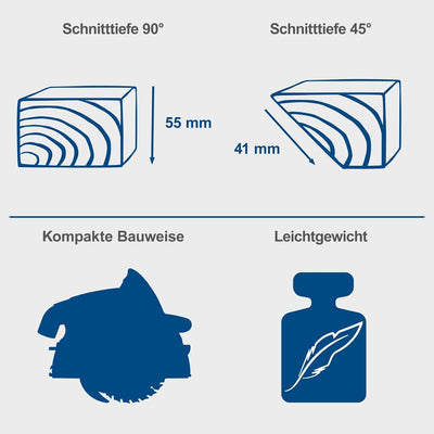 Scheppach Tauchsäge PL55 + 2x700mm Führungsschiene Tauch-Kreissäge Handkreissäge | 1200W Leistung |