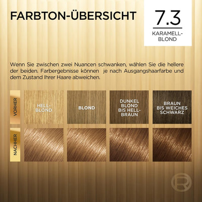 L'Oréal Paris Permanente Haarfarbe, Haarfärbeset mit Coloration und Farbglanz-Pflegebalsam, Préféren