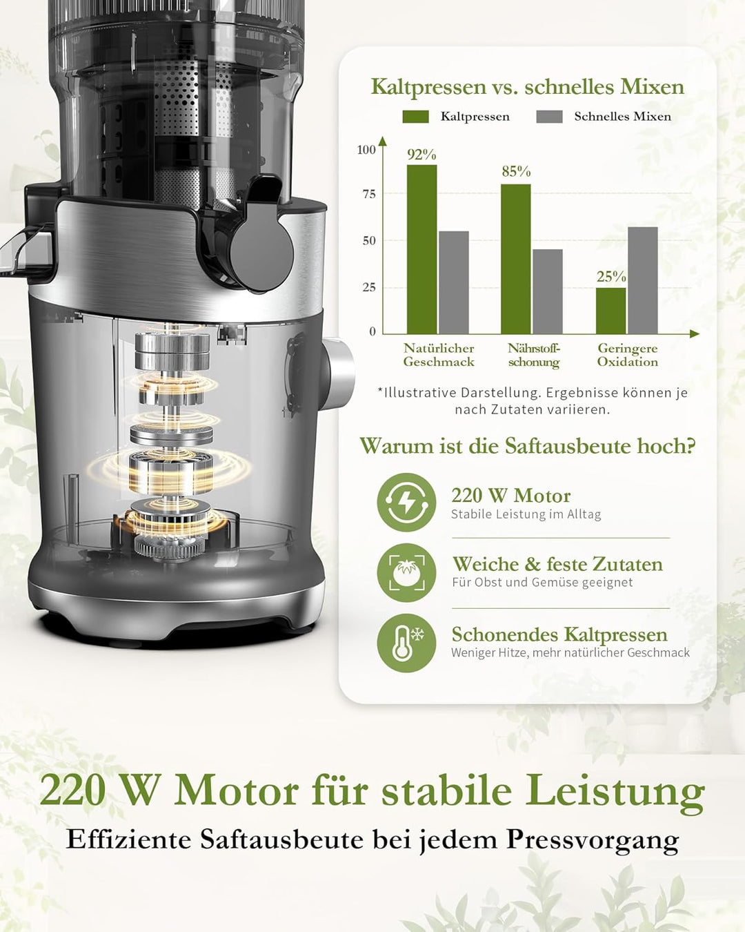 Entsafter, Slow Juicer mit 130mm Breite Fütterungsröhre für Ganze Gemüse und Obst Testsieger, 220W K