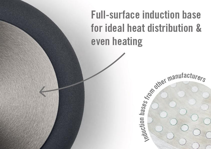Woll Eco Logic QXR Wok- und Rührpfanne und Rührpfanne - Induktiv -, Ø 28 cm, 10 cm hoch, mit festem