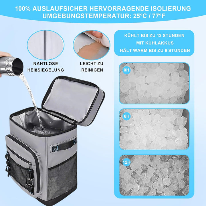 Kühlrucksack 30 Liter Isolierrucksack – Wasserdicht und Auslaufsicher Mit 4 Kühlakkus Flaschenöffner
