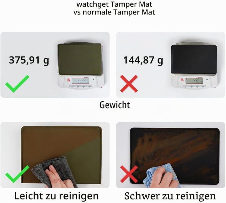 watchget Espresso-Tamping-Matte, Kaffee-Tampermatte, olivfarbenes Silikon, lebensmittelechtes Pad, 2