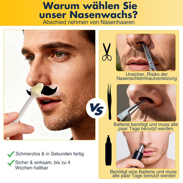 Nose Wax Kit,Nasenhaar Wachs,Nasenwachs Haarentfernung Set für Männer und Frauen,USB-Schnellwärmung,