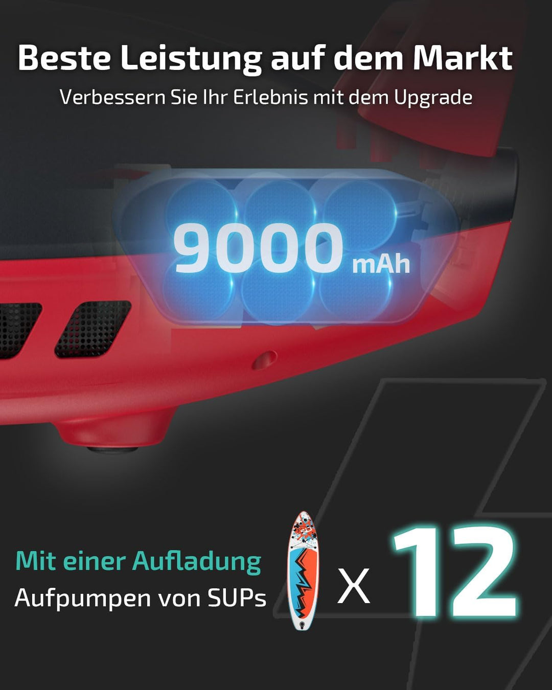 Swonder Seawolf SUP-Pumpe mit 9000mAh Akku, 2X Schnellere 20 PSI Elektrische Luftpumpe mit Doppelkol