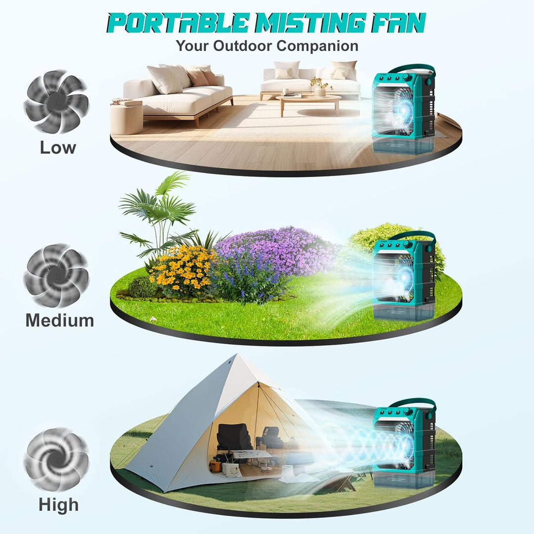 Ventilator mit Wasserkühlung Kompatibel für Makita 18V Akku und USB-betrieben，Luftkühler mobil mit W