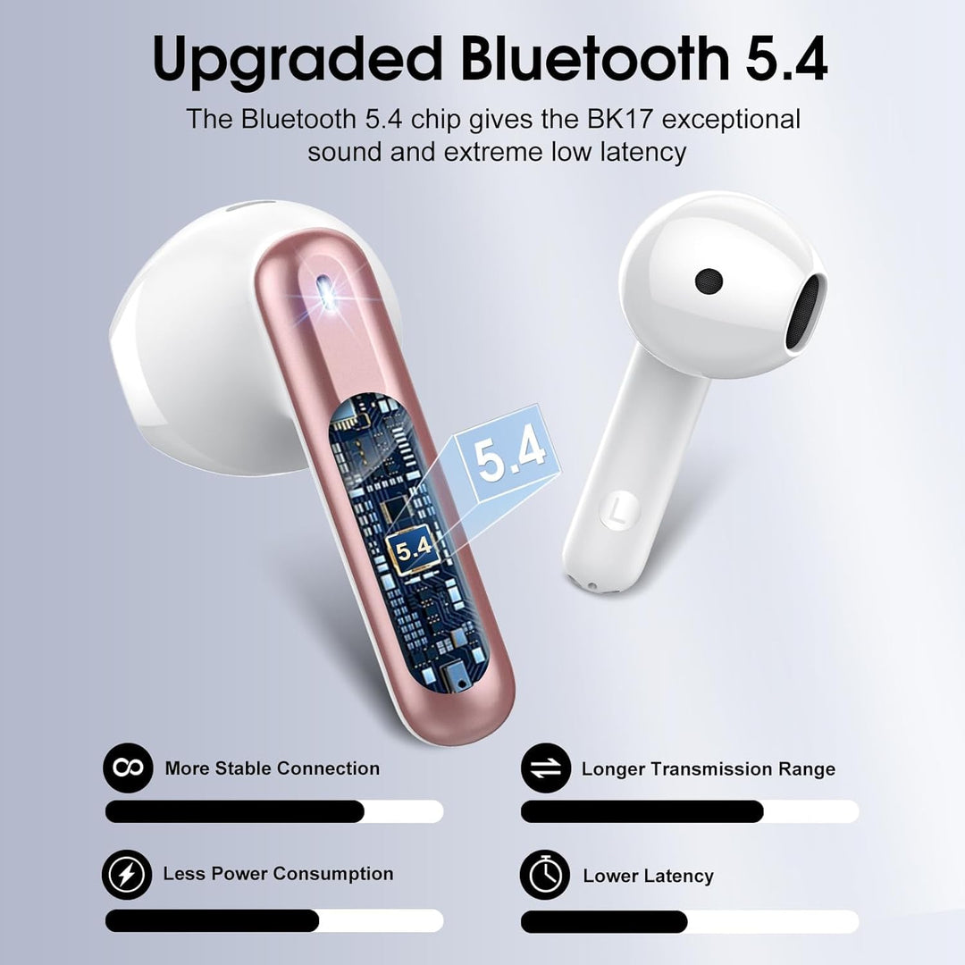 Bluetooth Kopfhörer, 2026 Kopfhörer Kabellos Bluetooth 5.4, 40Std HIFI Stereo In Ear Kopfhörer mit 4