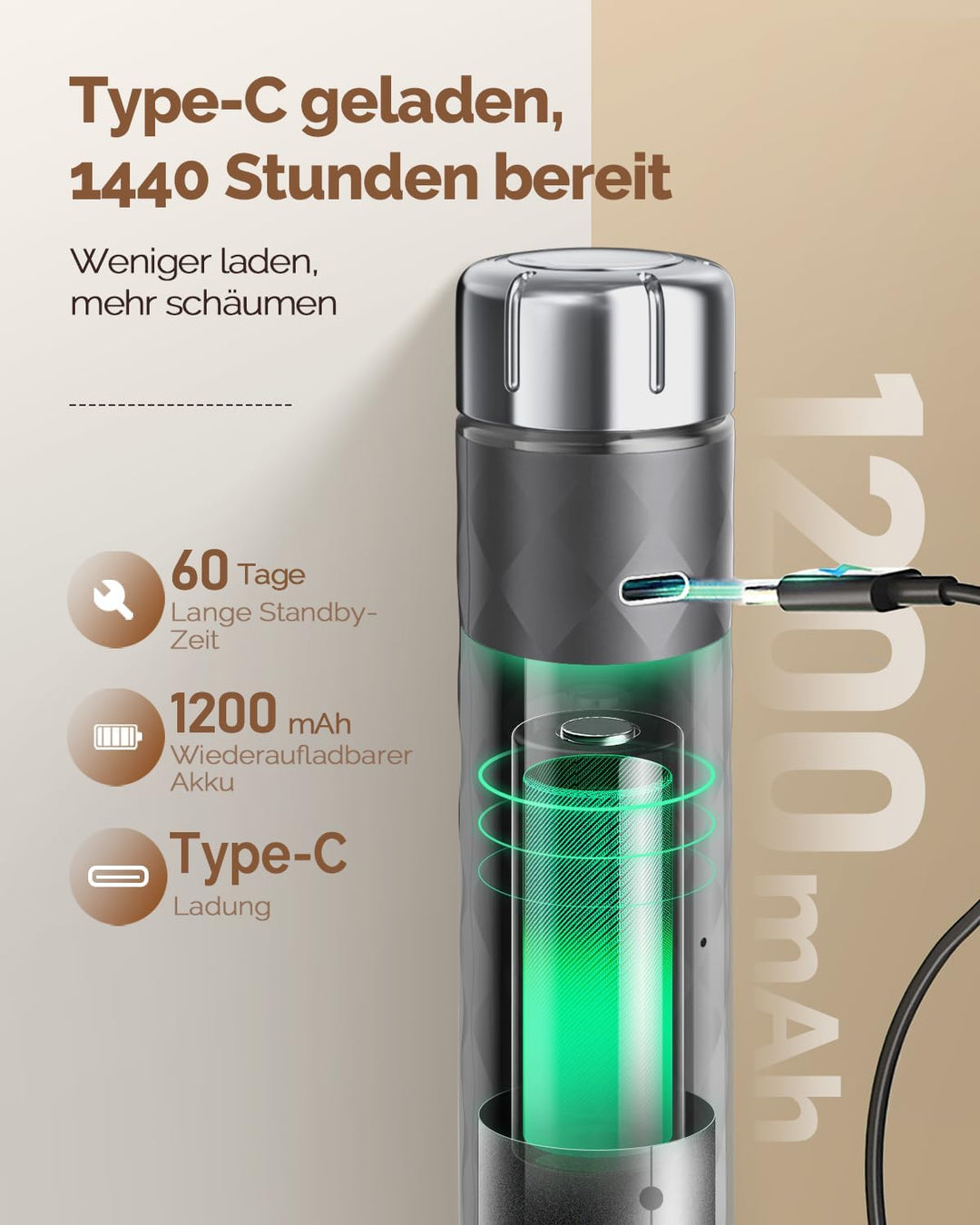 Maestri House Milchaufschäumer Mit Stufenloser Geschwindigkeitsregelung, Usb Aufladbar Milchaufschäu
