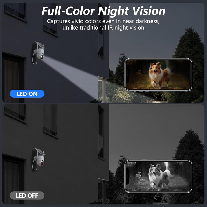 GALAYOU Überwachungskamera Aussen Akku Solar - 2K PTZ WLAN Kamera Überwachung Aussen mit Solarpanel,