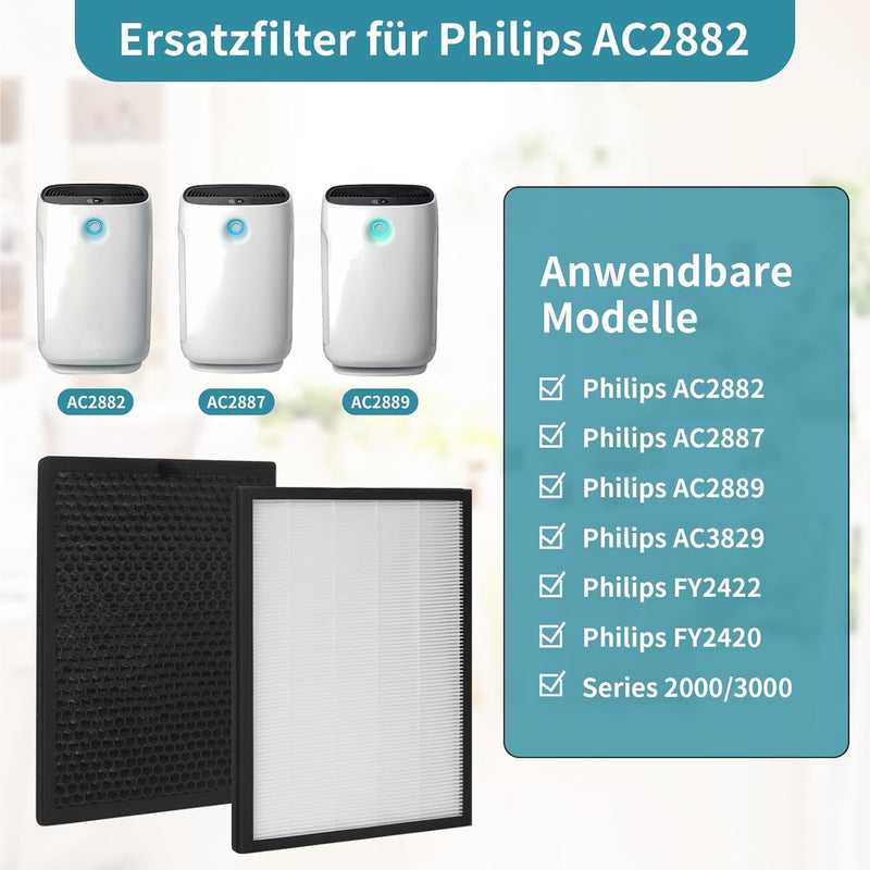 Ersatz HEPA-Filter für Philips Luftreiniger AC2882 AC2887 AC2889 & AC3829 HEPA-Filter und Aktivkohle