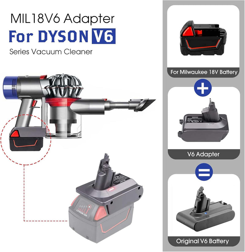 BTRUI Für Dyson V6 Milwaukee Batterieadapter, für Milwaukee M18 18 V Akku auf Dyson V6 SV03 SV04 SV0